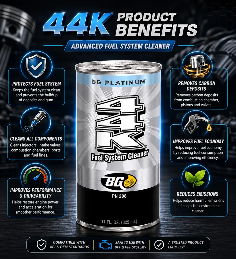 44K